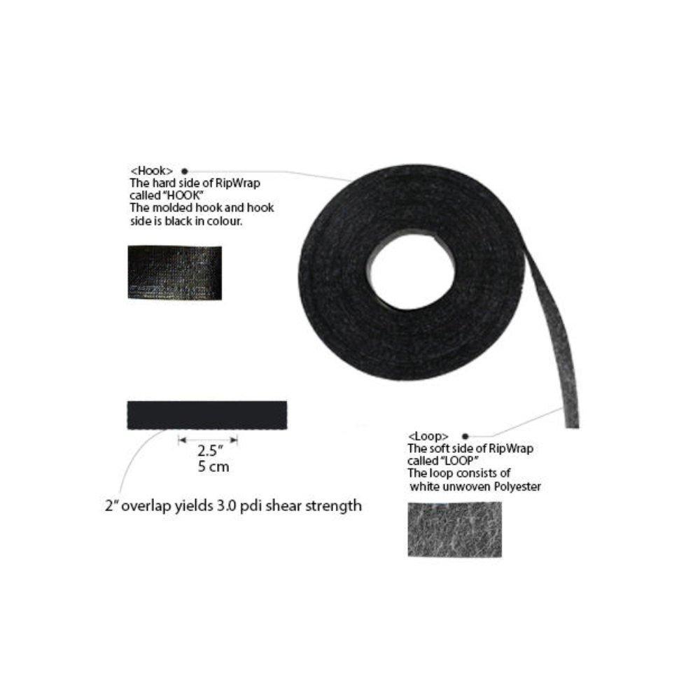 30ft 1 2 inch Rip Tie RipWrap – Black 1