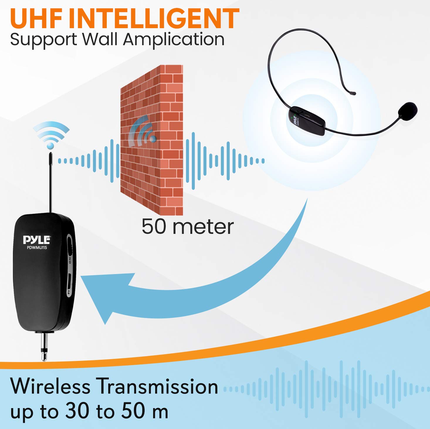 Pyle PDWMU115 UHF Wireless Microphone System with Headset Mic Portable & Professiona (4)